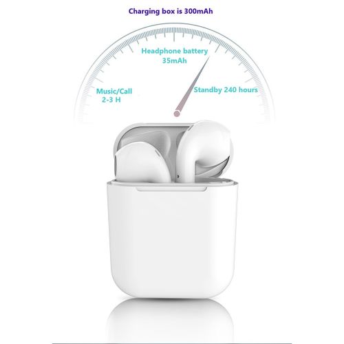 Inpods12 Wireless Bluetooth Headsets